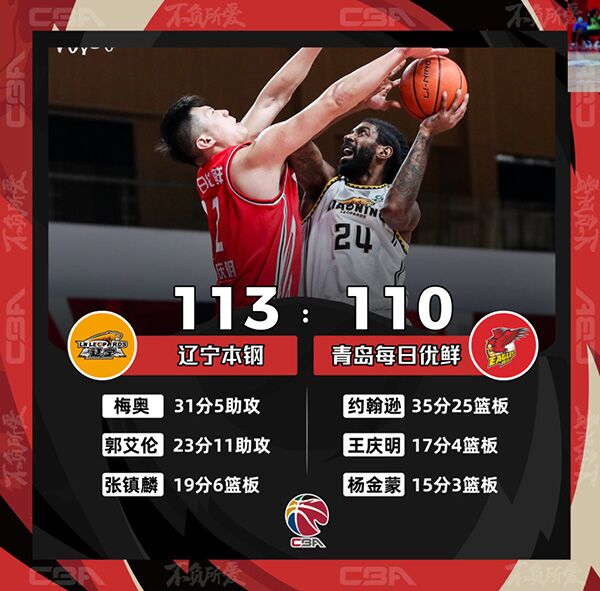 12月24日 CBA常规赛 辽宁vs青岛 全场录像