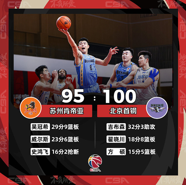 12月27日 CBA常规赛 江苏vs北京 全场录像