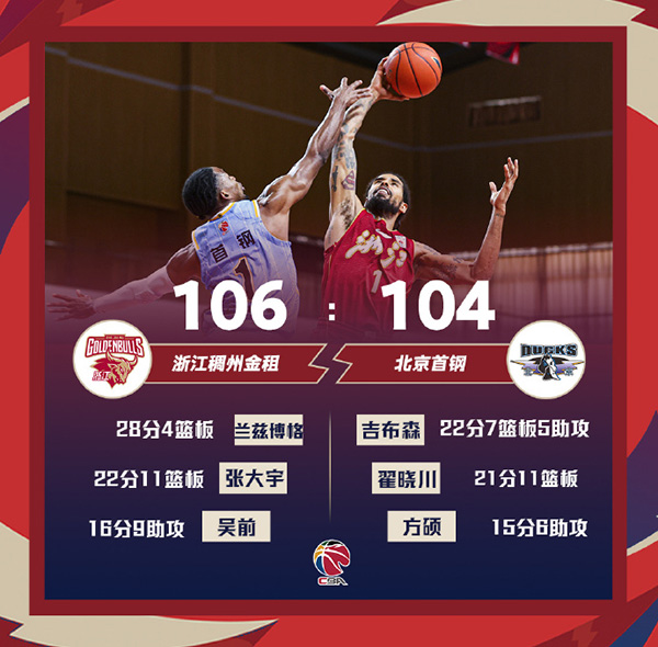 01月14日 CBA常规赛 浙江vs北京 全场录像