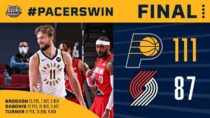 01月15日 NBA常规赛 步行者vs开拓者 全场录像