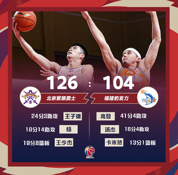 01月17日 CBA常规赛 北控vs福建 全场录像