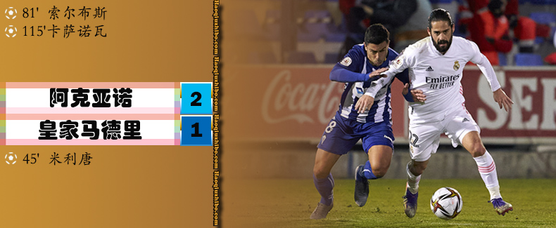 阿克亚诺2 - 1皇家马德里