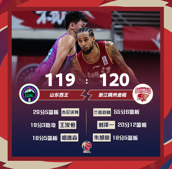 01月26日 CBA常规赛 山东vs浙江 全场录像