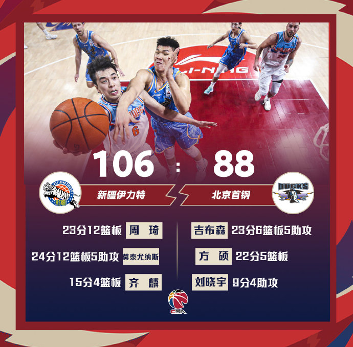 02月03日 CBA常规赛 新疆vs北京 全场录像