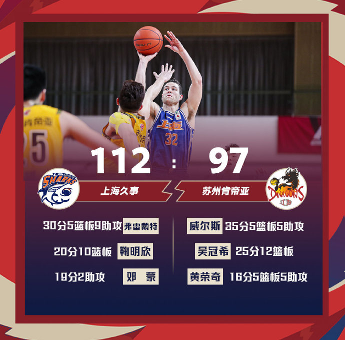 03月03日 CBA常规赛 上海vs江苏 全场录像