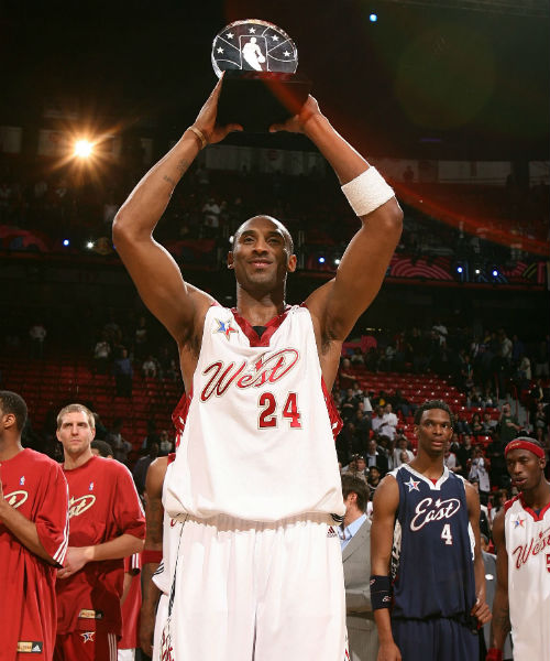 2007年NBA全明星正赛全场录像