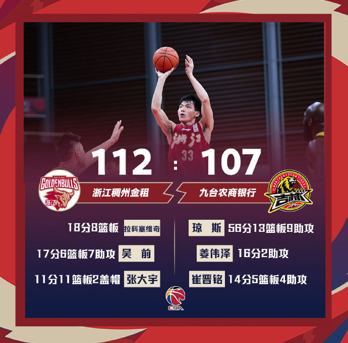 03月04日 CBA常规赛 浙江vs吉林 全场录像