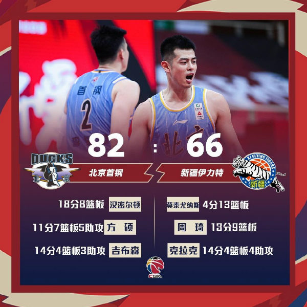 03月06日 CBA常规赛 北京vs新疆 全场录像
