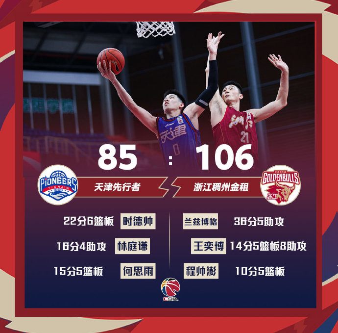 03月11日 CBA常规赛 天津vs浙江 全场录像