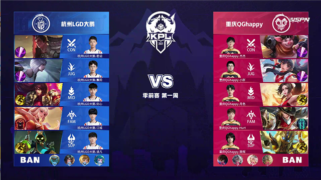 03月13日 2021年KPL春季赛 季前赛 QG vs LGD大鹅 全场录像