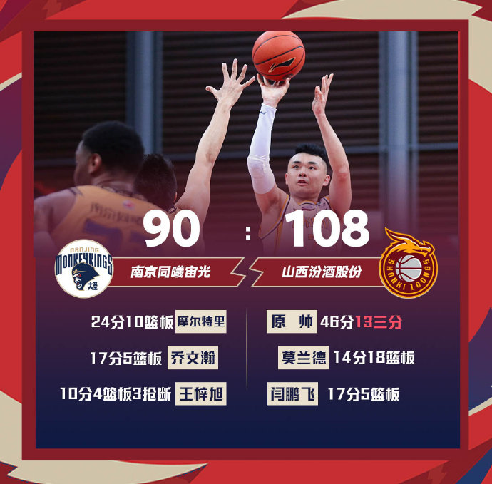 03月15日CBA常规赛 同曦vs山西 全场录像