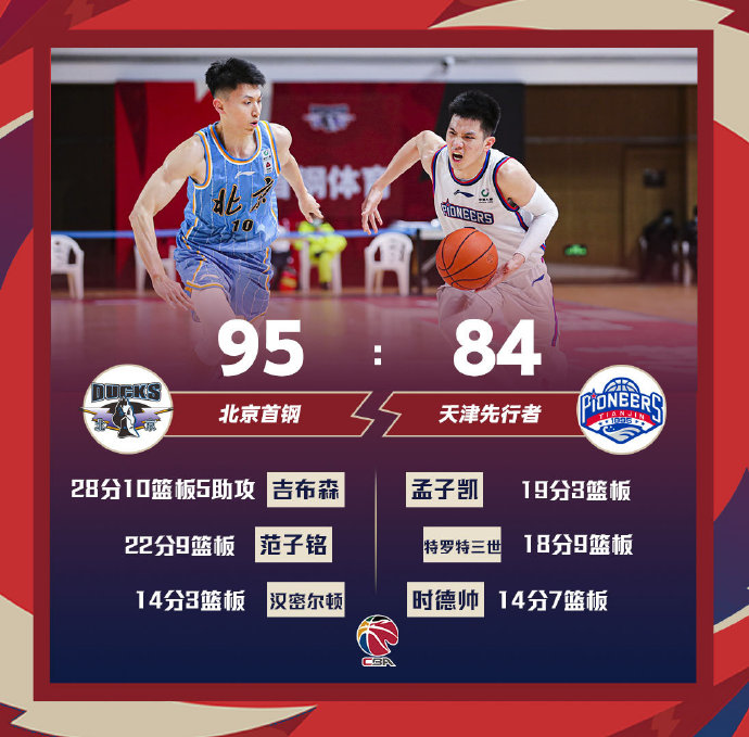 03月16日 CBA常规赛 北京vs天津 全场录像