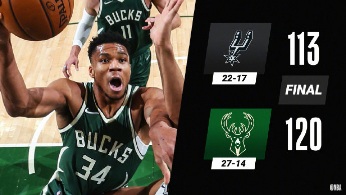 03月21日 NBA常规赛 马刺vs雄鹿 全场录像