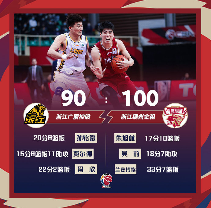 03月25日 CBA常规赛 广厦vs浙江 全场录像