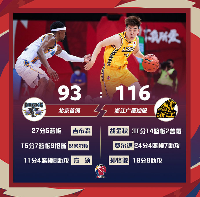 03月29日 CBA常规赛 北京vs广厦 全场录像
