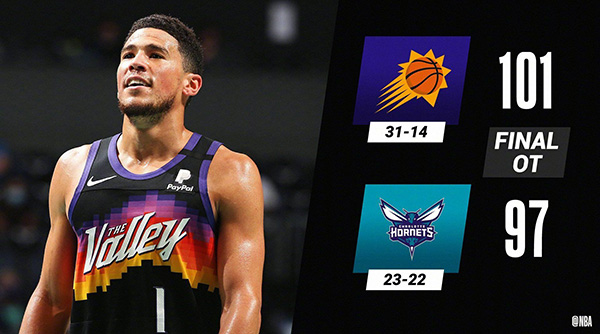 03月29日 NBA常规赛 太阳vs黄蜂 全场录像