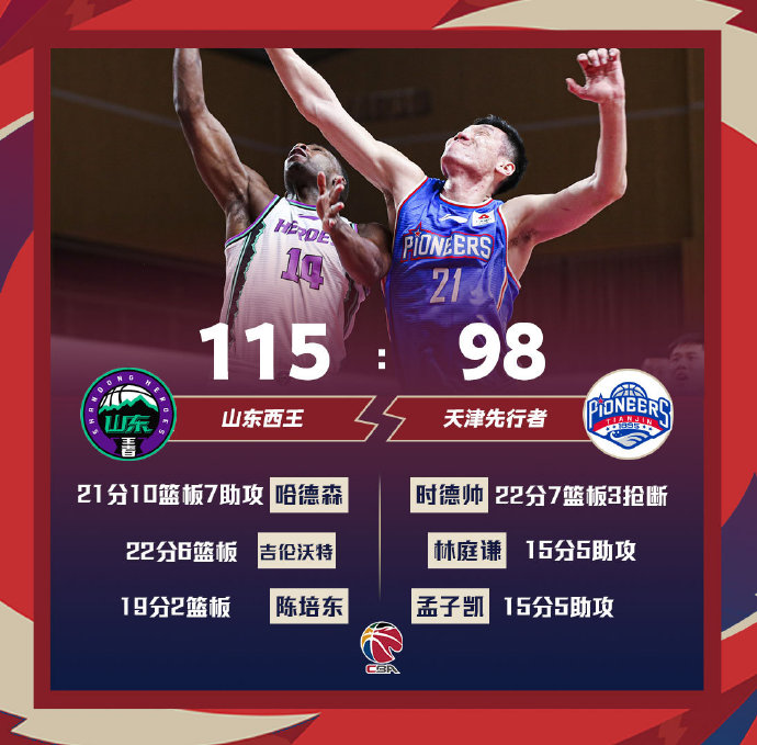 3月30日 CBA常规赛 山东vs天津 全场录像