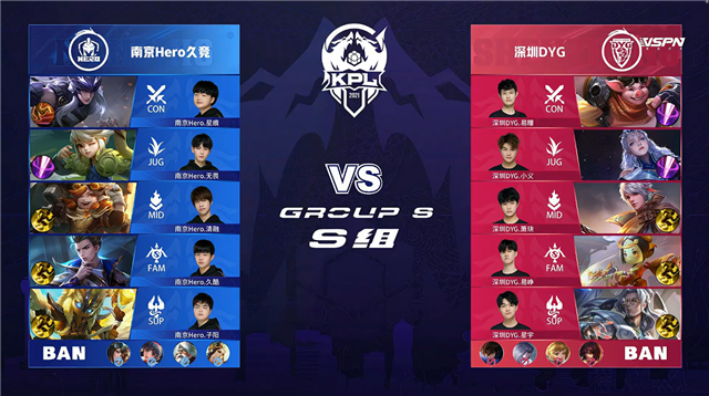 2021年KPL春季赛常规赛第1轮 Hero久竞 vs DYG 全场录像