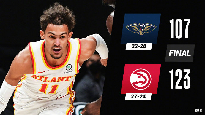 04月07日 NBA常规赛 鹈鹕vs老鹰 全场录像