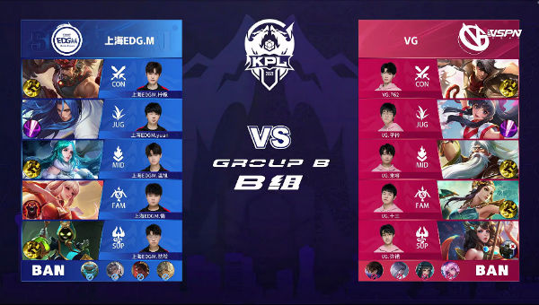 2021年KPL春季赛常规赛第1轮 EDG.M vs VG 全场录像