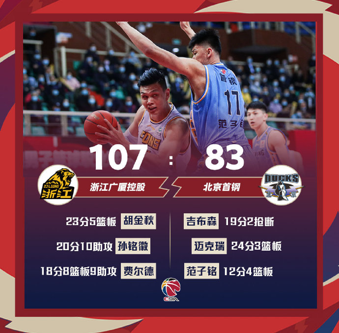 04月09日 CBA常规赛 广厦vs北京 全场录像