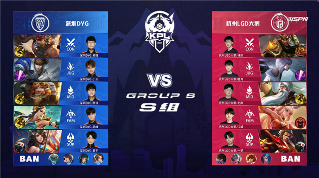 2021年KPL春季赛常规赛第1轮 DYG vs LGD大鹅 全场录像