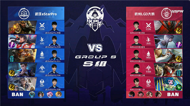 2021年KPL春季赛常规赛第1轮 eStar vs LGD大鹅 全场录像