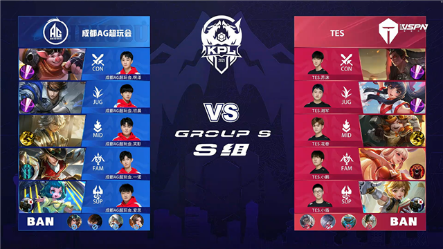 2021年KPL春季赛常规赛第2轮 AG超玩会 vs TES 全场录像