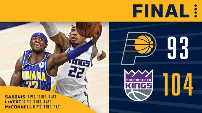05月06日 NBA常规赛 国王vs步行者 全场录像