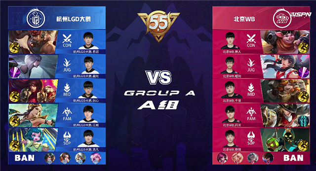 2021年KPL春季赛常规赛第2轮 LGD大鹅 vs WB 全场录像