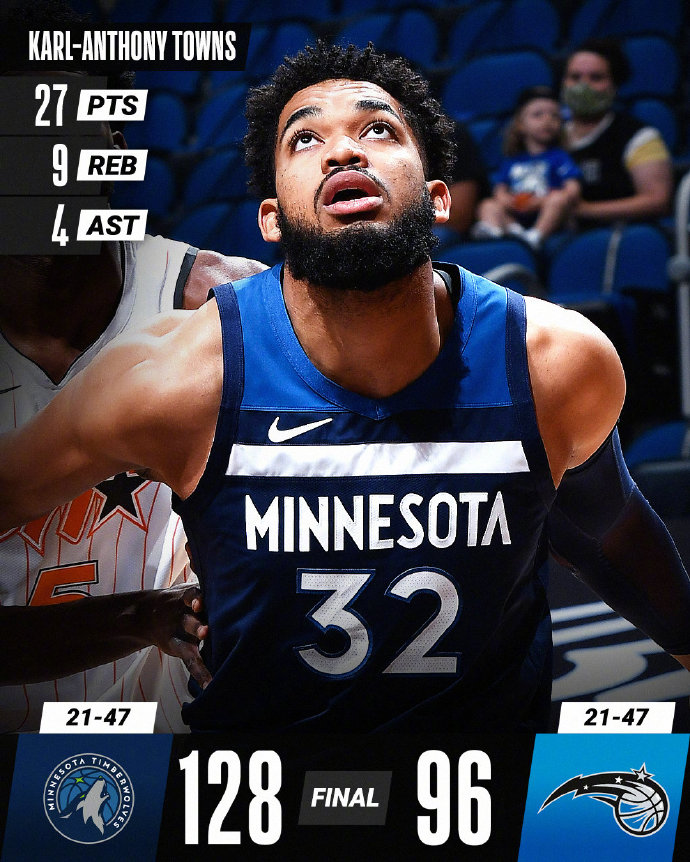 05月10日 NBA常规赛 森林狼vs魔术 全场录像