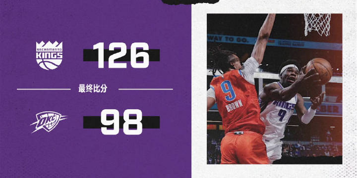 05月10日 NBA常规赛 雷霆vs国王 全场录像