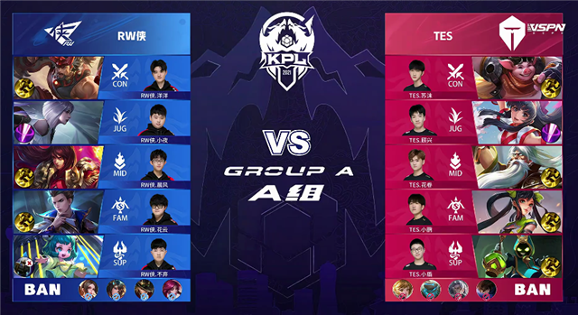 2021年KPL春季赛常规赛第3轮 RW侠 vs TES 全场录像