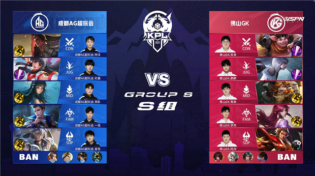 2021年KPL春季赛常规赛第3轮 GK vs AG超玩会 全场录像
