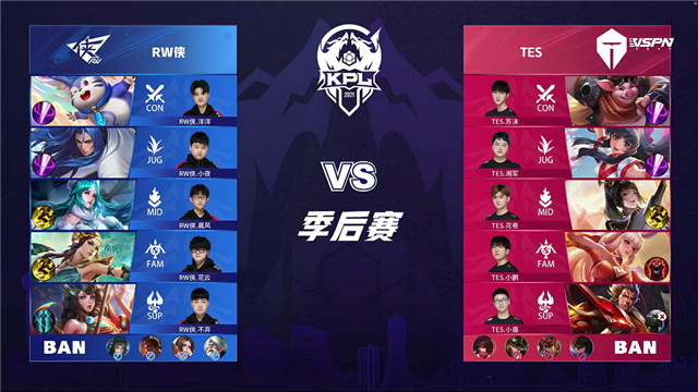 2021年KPL春季季后赛败者组第1轮 RW侠 vs TES 全场录像