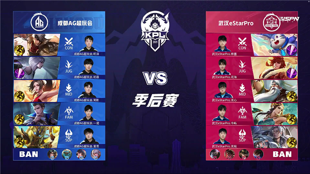 2021年KPL春季季后赛败者组半决赛 eStar vs AG超玩会 全场录像