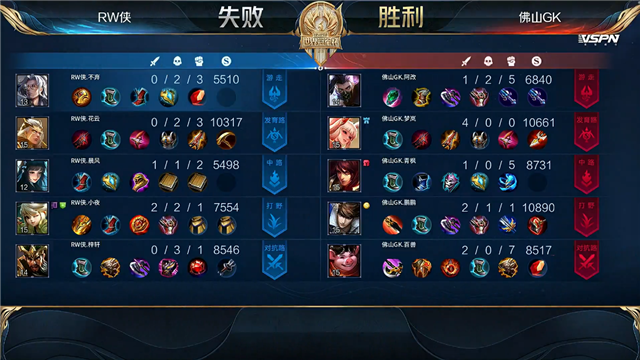 07月10日 2021世冠选拔赛第2轮 第3日 GK vs RW侠 全场录像