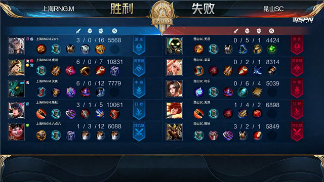 07月10日 2021世冠选拔赛第2轮 第3日 RNG.M vs SC 全场录像