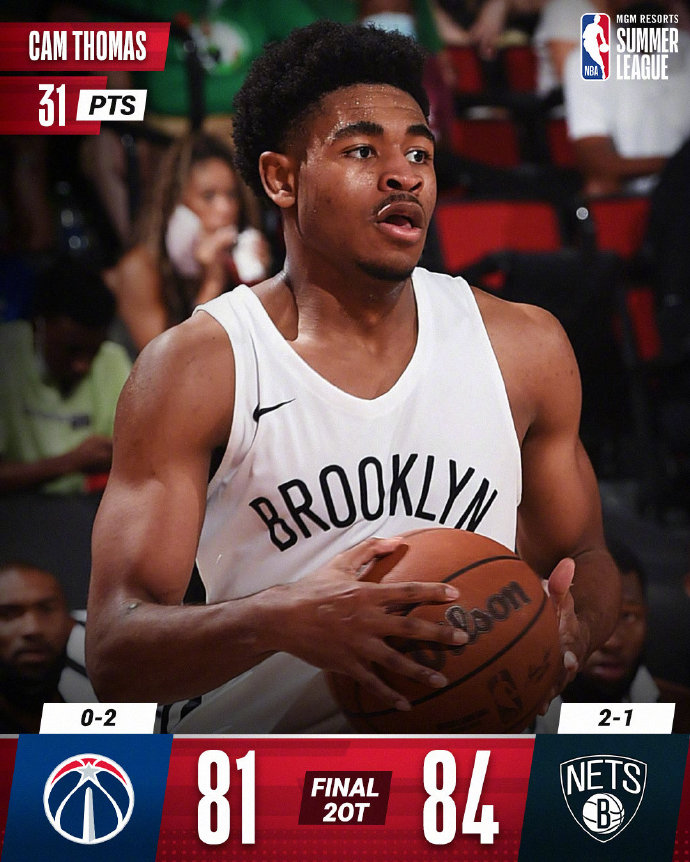 08月13日 NBA夏季联赛 奇才vs篮网 全场录像