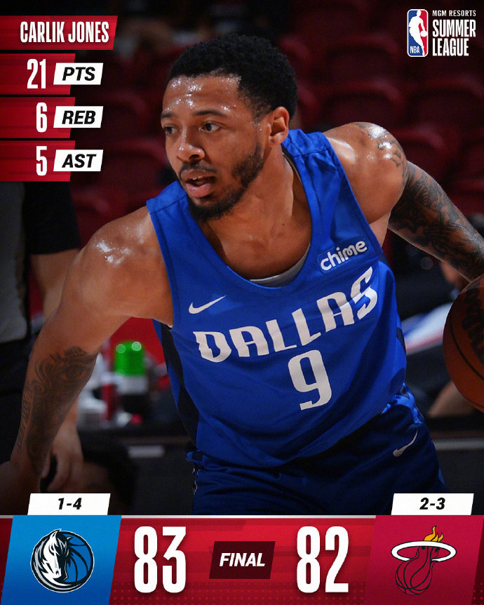 08月18日 NBA夏季联赛 独行侠vs热火 全场录像