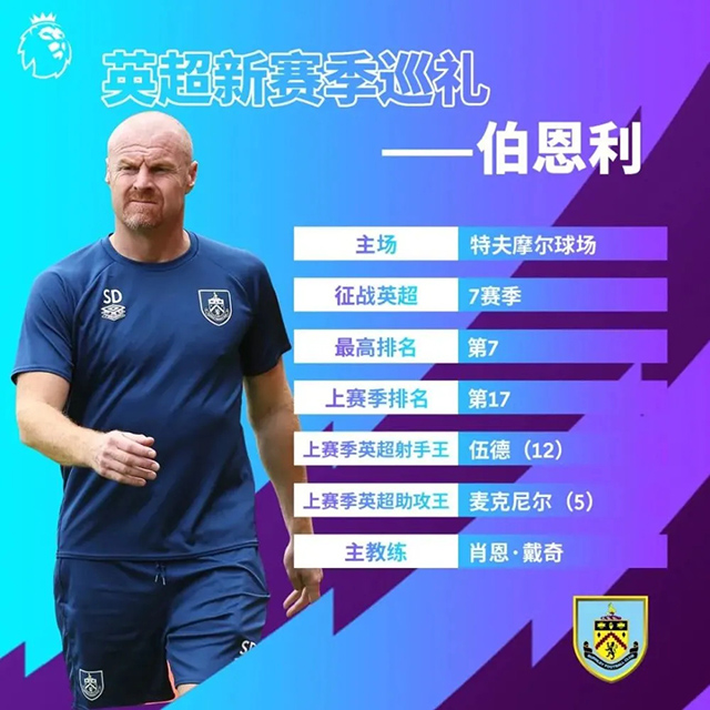 2021-22赛季英超伯恩利球员大名单及最新阵容一览
