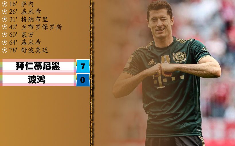 德甲第5轮 拜仁慕尼黑 7 - 0 波鸿