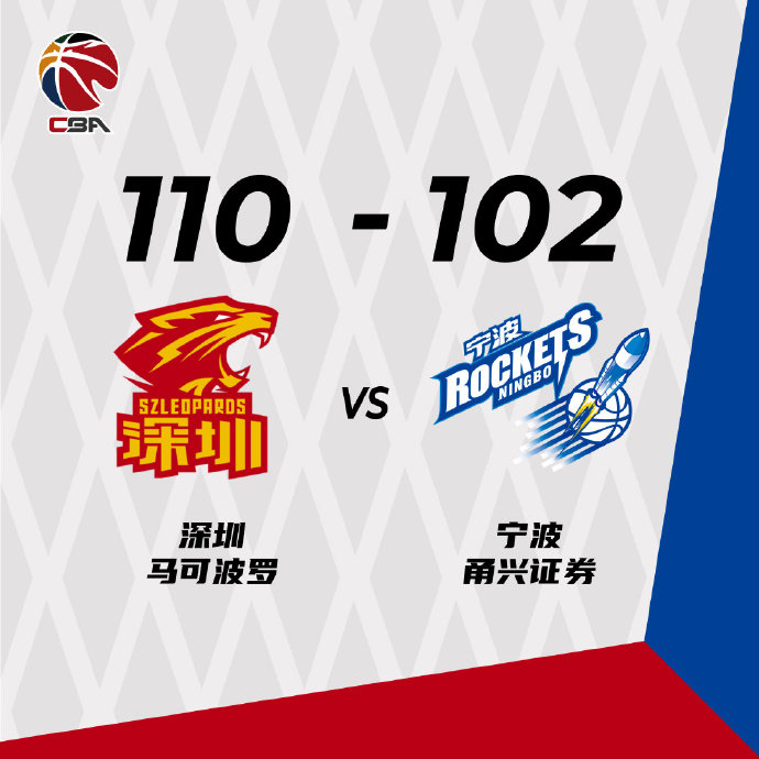 10月12日 CBA季前赛 深圳vs宁波 全场录像