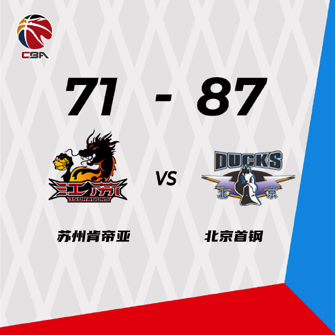 10月17日 CBA常规赛 江苏vs北京 全场录像