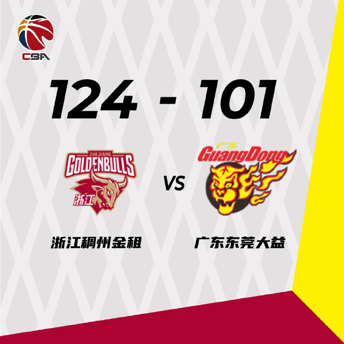 10月30日 CBA常规赛 浙江vs广东 全场录像