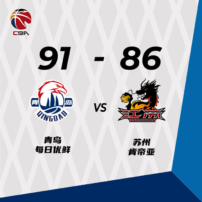 10月31日 CBA常规赛 青岛vs江苏 全场录像