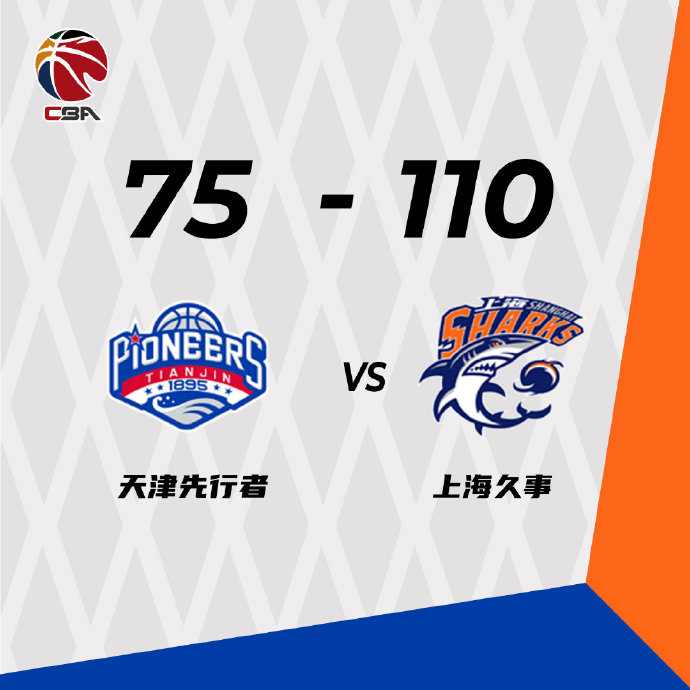 11月05日 CBA常规赛 天津vs上海 全场录像