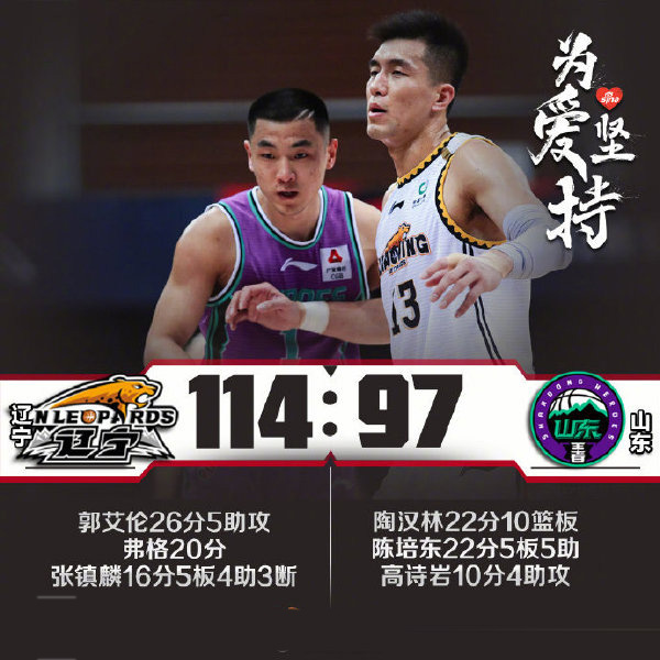 11月08日 CBA常规赛 辽宁vs山东 全场录像