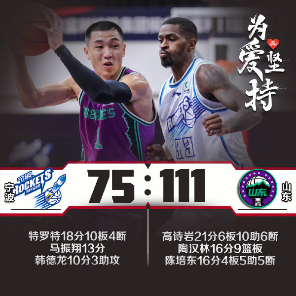 11月11日 CBA常规赛 宁波vs山东 全场录像