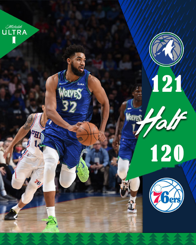 11月28日 NBA常规赛 森林狼vs76人 全场录像